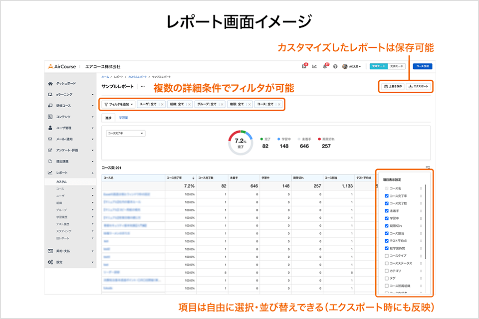 レポート画面イメージ