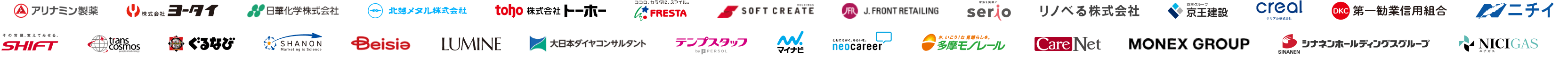 大手からベンチャーまで850社以上での導入実績